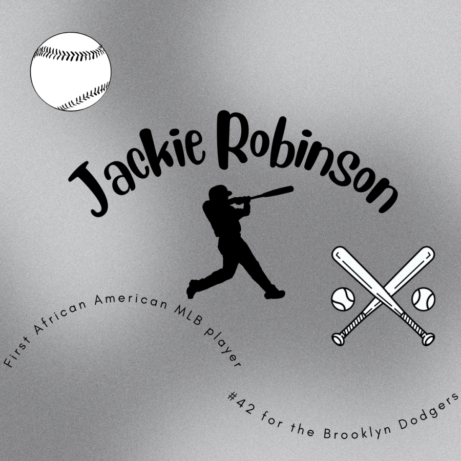 Black+History+Month%3A+Jackie+Robinson