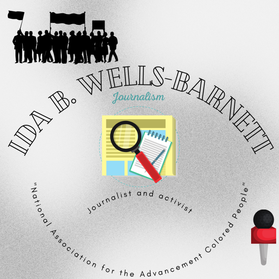 Why should people care about Ida B. Wells-Barnett?