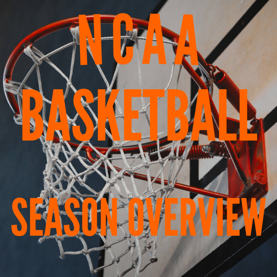 NCAA Basketball Season Recap