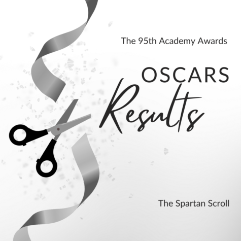 Oscars Results